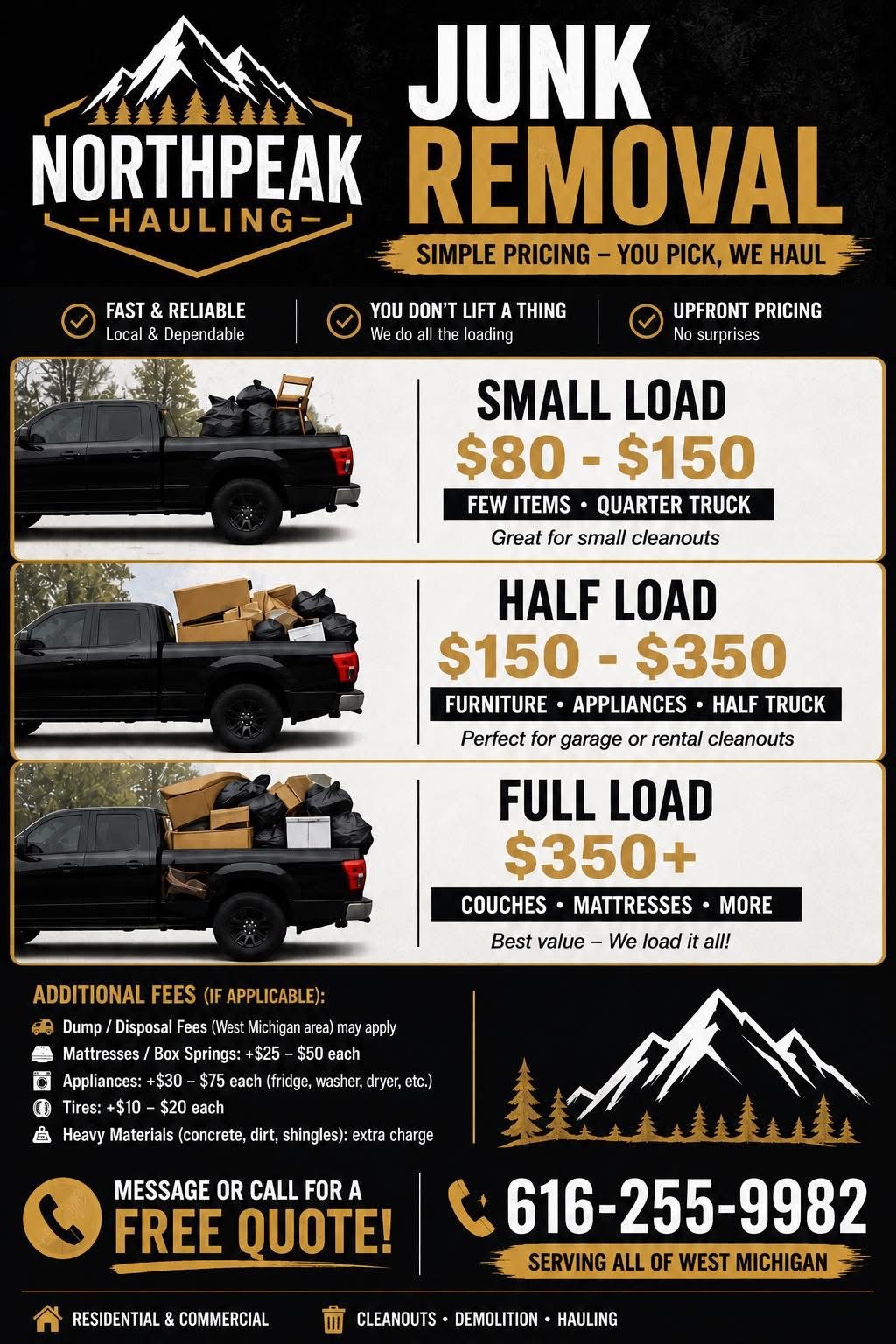 Small Load Example